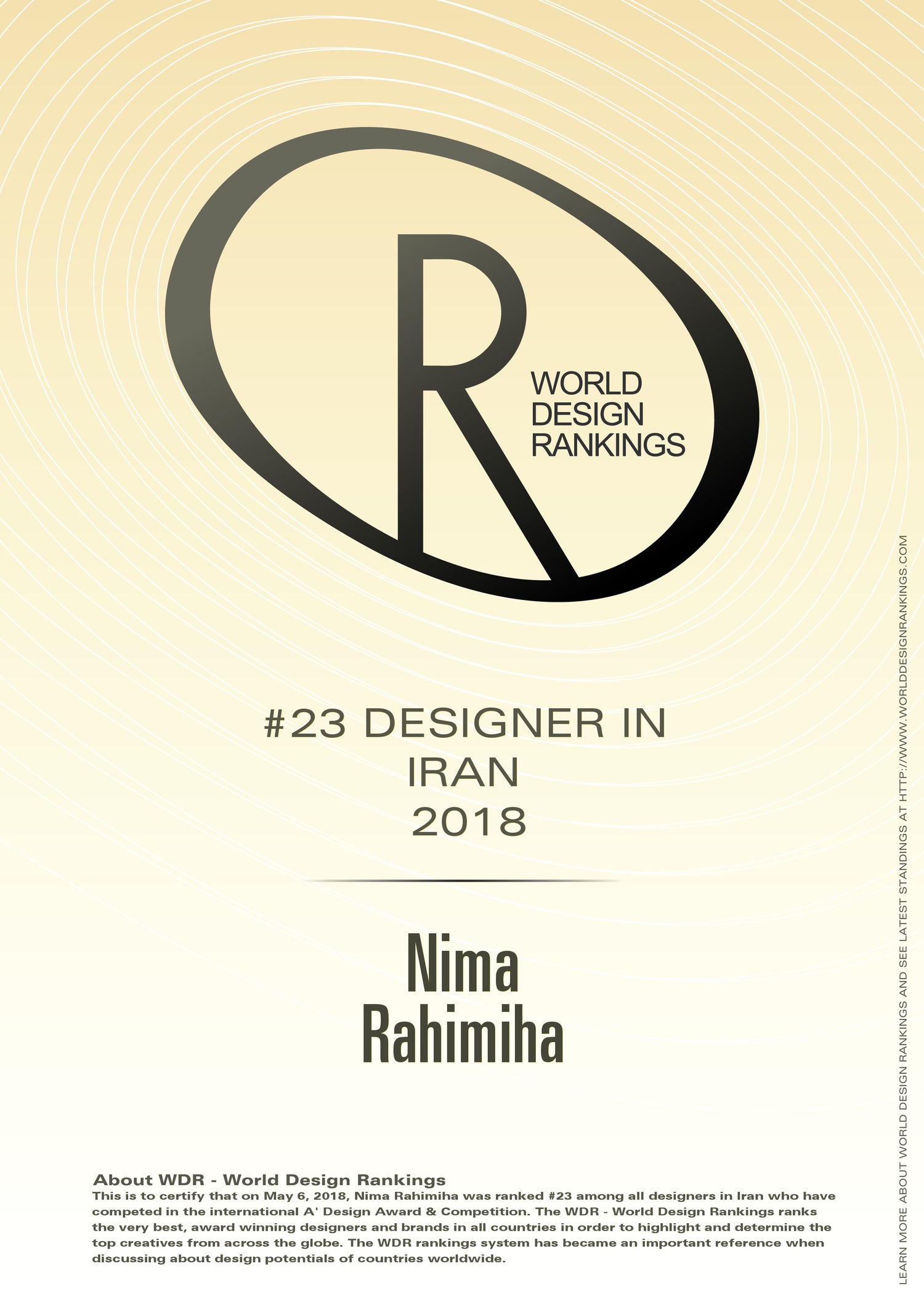 Nima Rahimiha World Design Rankings