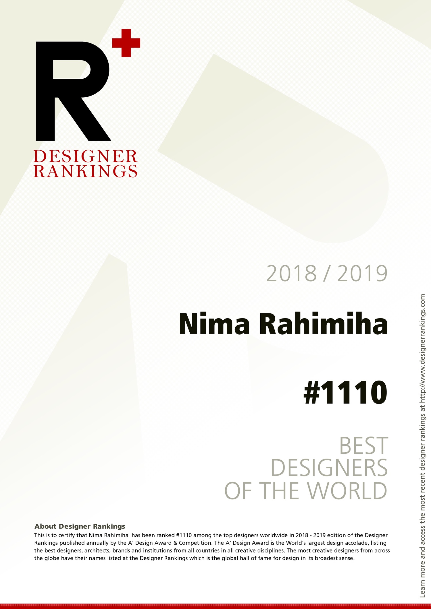 Nima Rahimiha - Designer Ranking